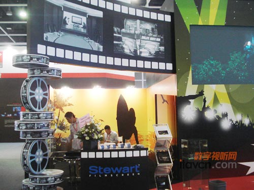 Stewart的投影屏幕