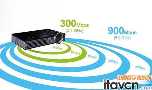 獨步雙頻 酷樂視S2智能微投暢享5GHz