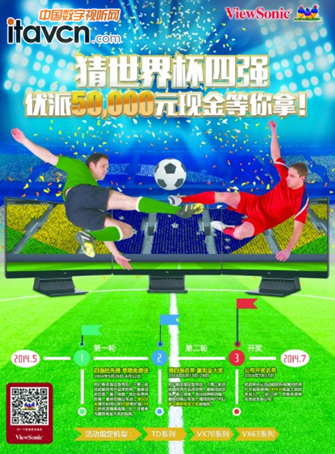 猜世界杯四強 ,現金大獎等你拿