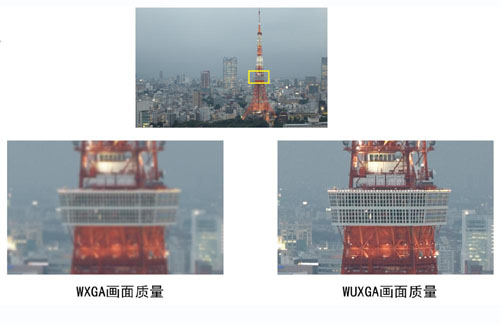 ἤ⹤ͶӰ(yng)ô(zhn)֮(chung)Ӱ