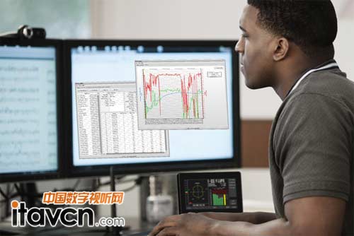 太平寶迪攜手DK技術(shù)共探“響度控制”