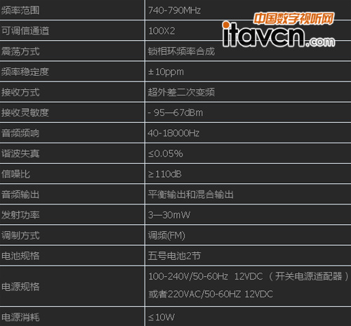 oL(fng)MX-16g(sh)(sh)