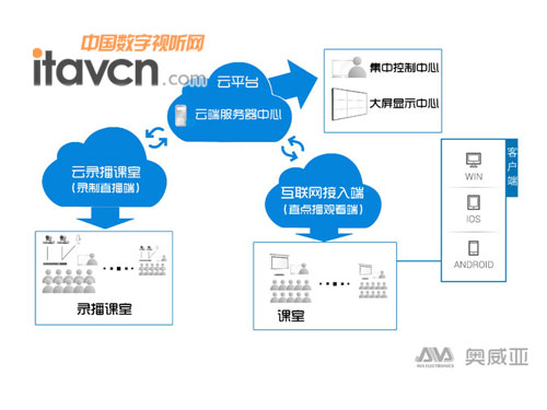 ֲʽ䛲ս̣󸽌ЌWYʾD