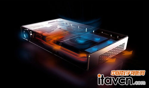 Ax0.000596 ȫСӰC(j)ǈ(chng)