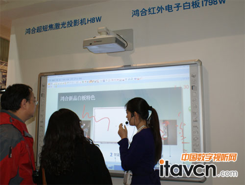 HiteVisionͶӰCװ巽