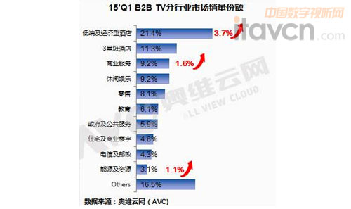 Ͷ˼(jng)(j);ƵԾλ