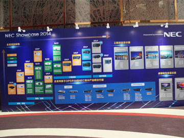 NEC Showcase 2014չʾ(hu)ھe