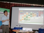 NEC@ʾaƷgLýwչʾNECͶӰClչ