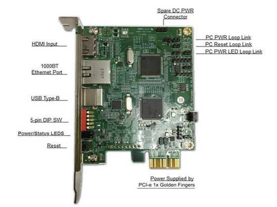[Wextron]WT4100 չϵy(tng)